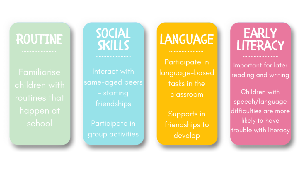 Four skill areas that we focus on in the Kindy group that are important for school readiness are Routine, Social Skills, Language, and Early Literacy